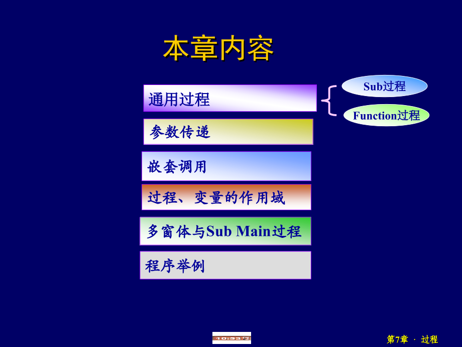 V B语言程序设计 过程.ppt_第2页