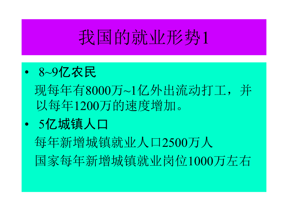 我国的就业形势.ppt_第1页