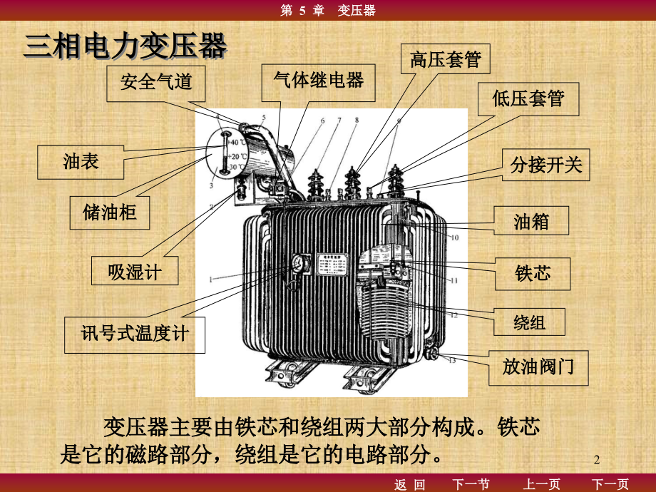 第5章_变压器.ppt_第2页