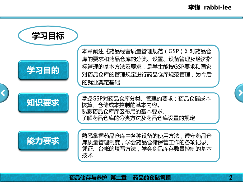 教案药品储存与养护_-_第2章_-_药品的仓储管理.ppt_第2页