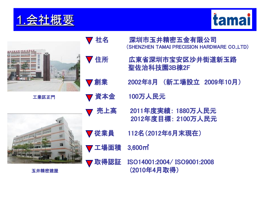 (上海用日本语版)会社概要说明资料.ppt_第2页