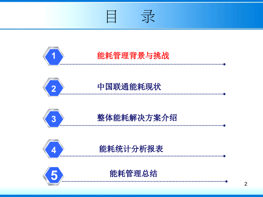 山西联通能耗方案1.ppt_第2页
