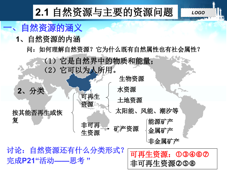 自然资源与可再生资源的利用与保护.ppt_第2页