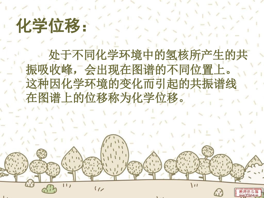 第三节化学位移.ppt_第2页