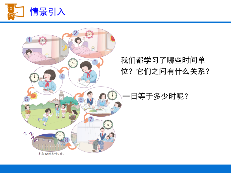 人教版小学三年级数学下册《24时计时法》教学课件.ppt_第2页