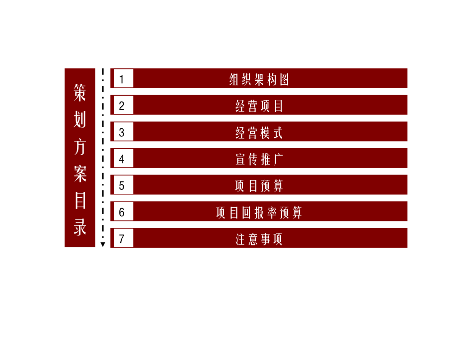 搏击俱乐部策划方案--(总纲定版).ppt_第2页