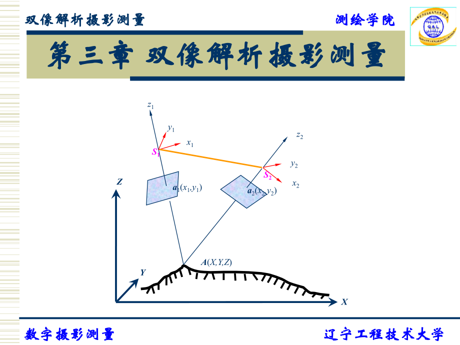 第三章双像解析摄影测量.ppt_第1页