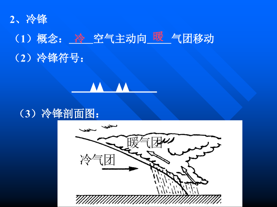 高中地理必修一第二章复习要点.ppt_第2页