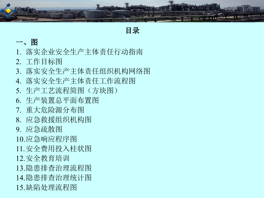 云天化重庆分公司主体责任介绍.ppt_第2页