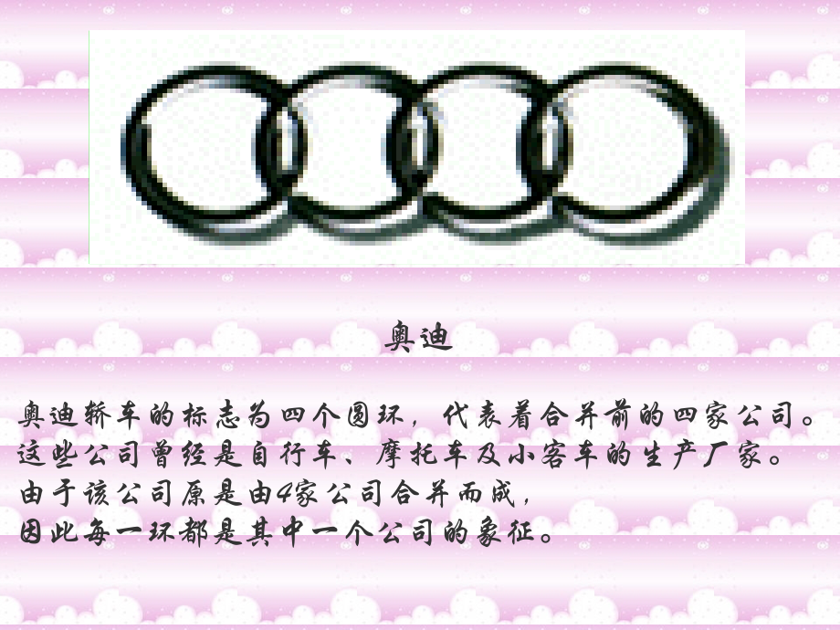 各类汽车简介.ppt_第1页