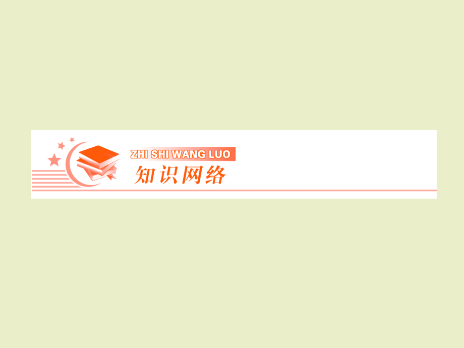 复数、推理与证明、几何证明选讲.ppt_第2页