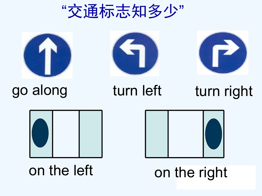 unit-8-Is-there-a-post-office-near-here-Section-B(1a-1d).ppt_第2页