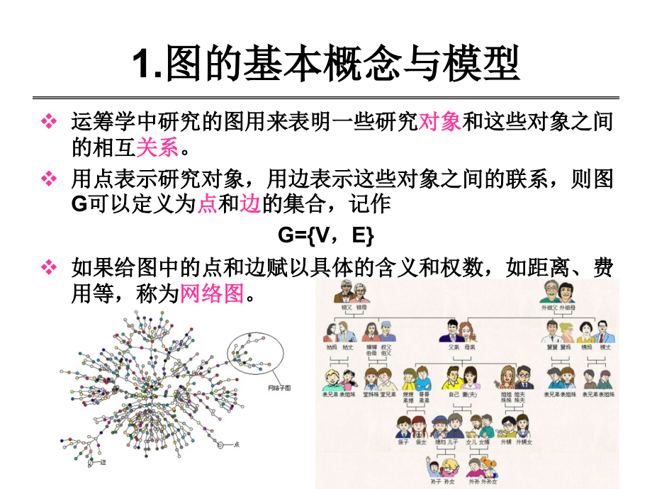 第6章图与网络分析.ppt_第2页