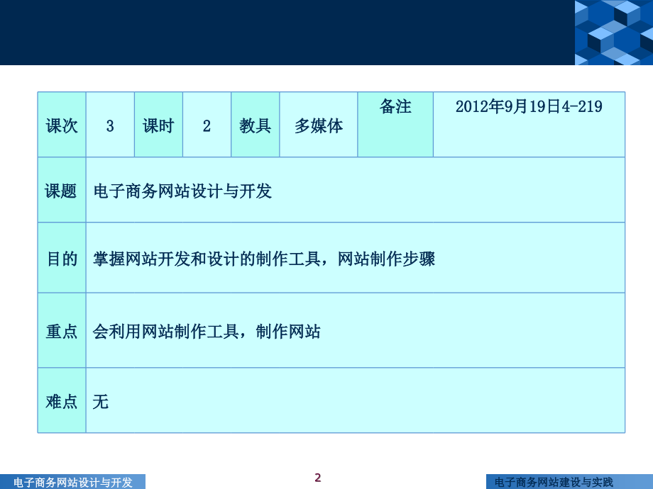 电子商务网站建设及实践—第3章(课次3).ppt_第2页