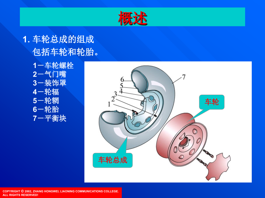 车轮和轮胎结构、拆装、调整.ppt_第2页