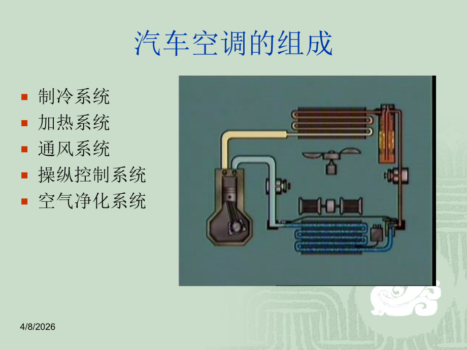 汽车修理04第02章汽车空调的基础知识.ppt_第2页