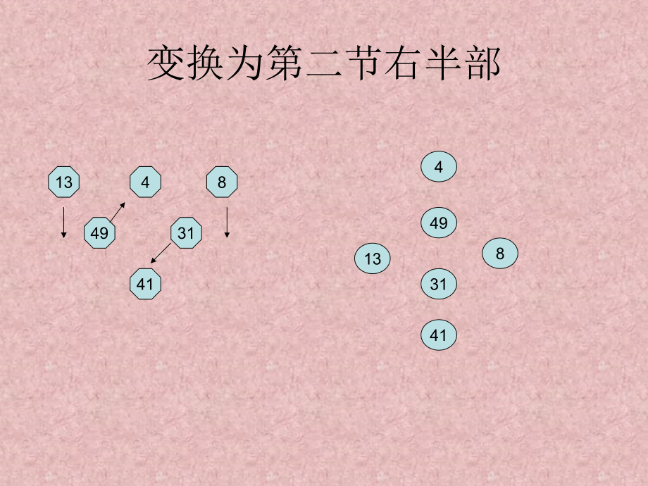 健美操队形.ppt_第2页