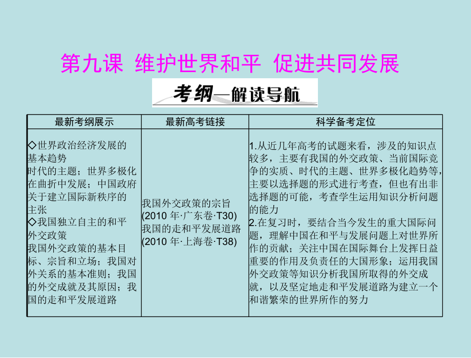 高中政治-维护世界及平-促进共同发展课件-新人教版必修2.ppt_第1页