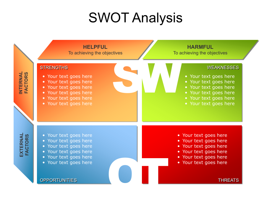 PPT图表素材模板之SWOT分析_10页_免费!.ppt_第1页