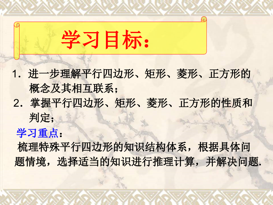 阅读与思考平行四边形法则.ppt_第2页