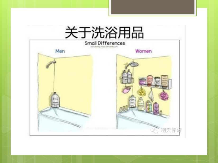 男女差别对比图.pptx_第2页