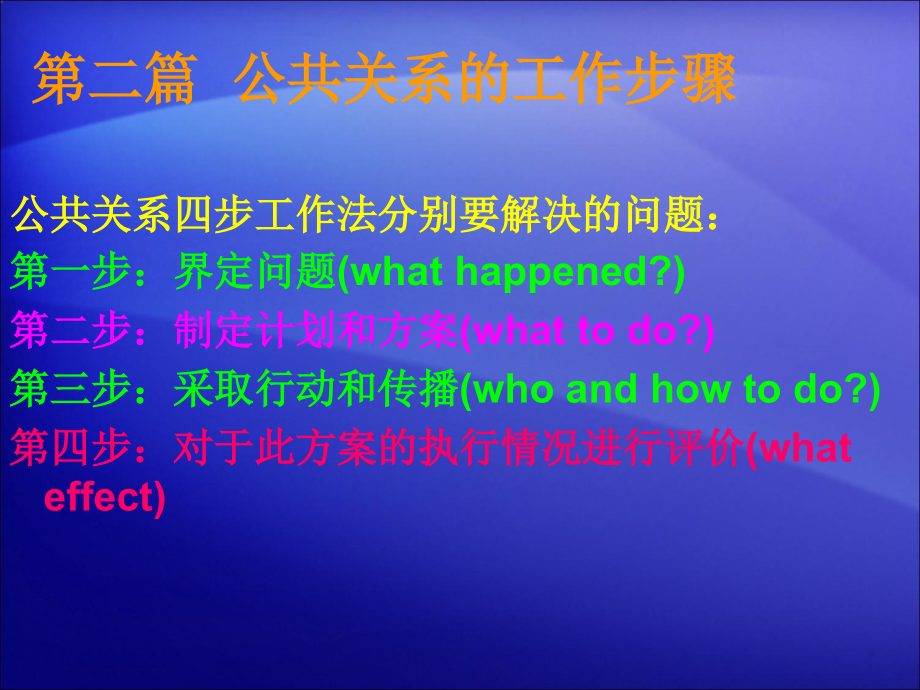 第七讲 公共关系的调查.ppt_第1页