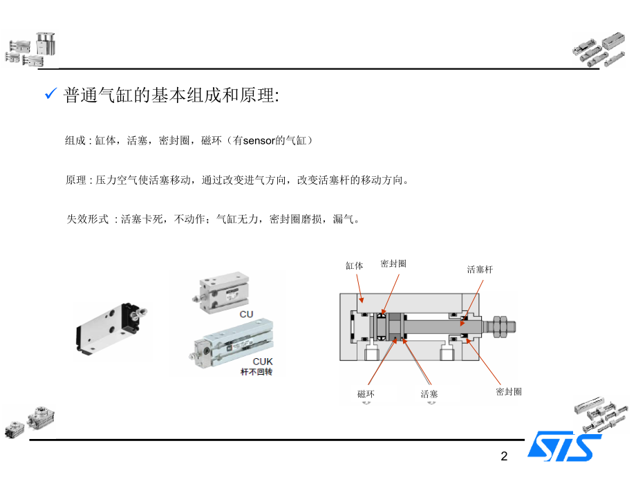 气缸的工作原理及应用入门培训[1].ppt_第2页