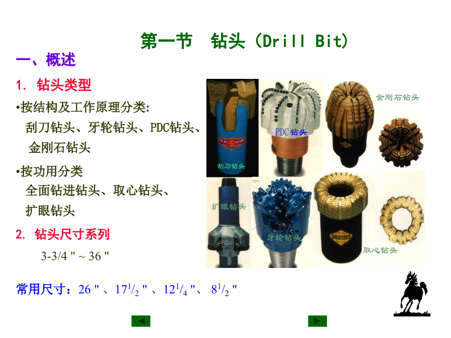 钻井工程_濮阳职业技术学院_第一章钻进工具.ppt_第2页