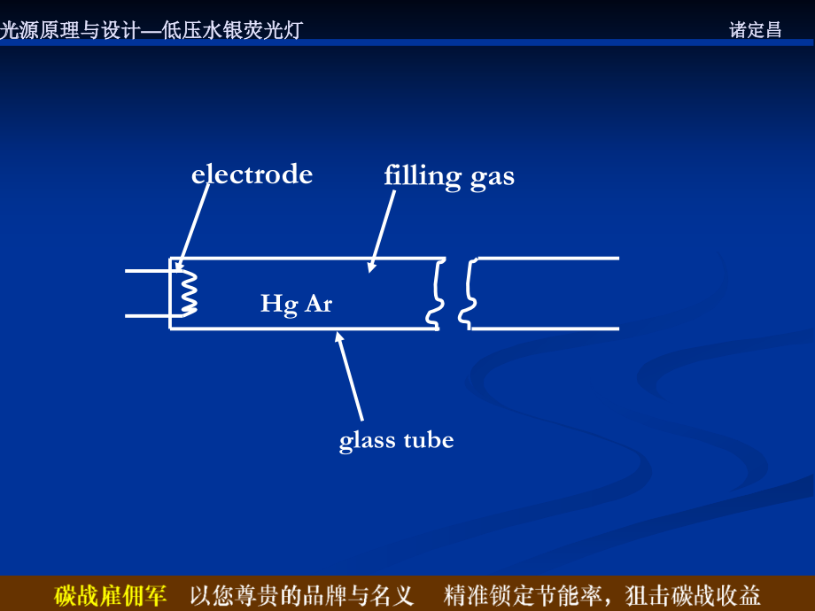 低压水银荧光灯.ppt_第2页
