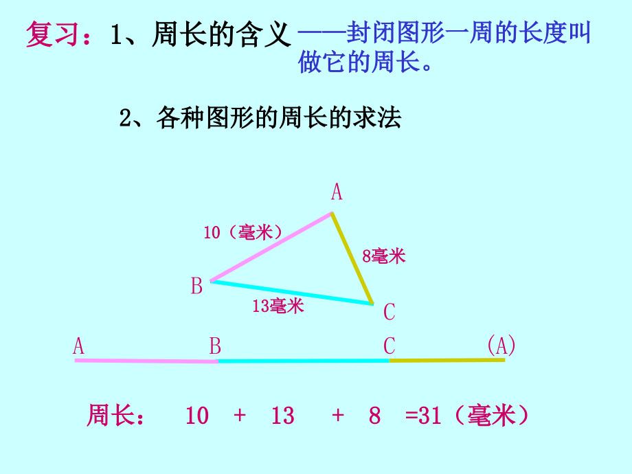 长方形及正方形周长(修改).ppt_第2页