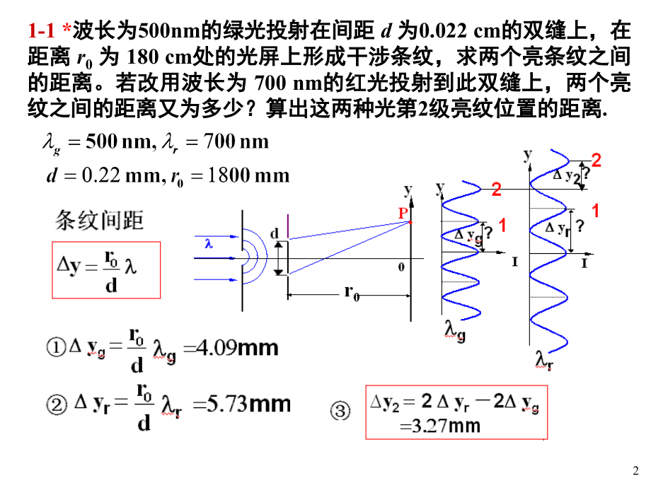 习题 第1章.ppt_第2页