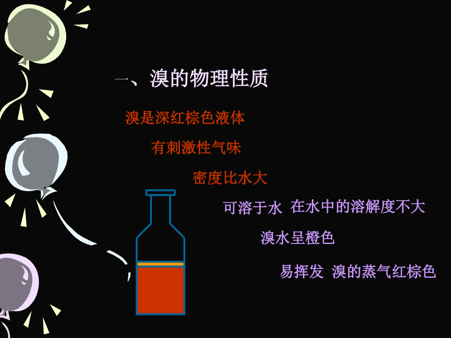 从海水中提取的元素.pptx_第2页