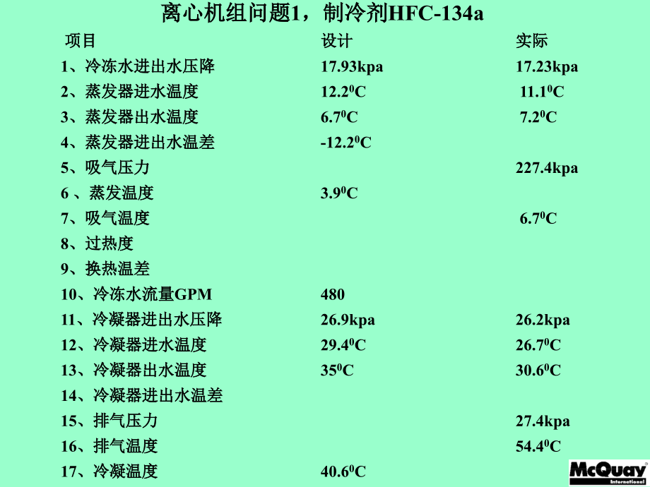 离心机性能.ppt_第2页