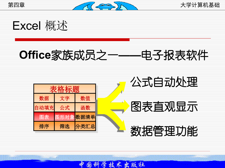 第四章 Excel2003电子表格.ppt_第2页