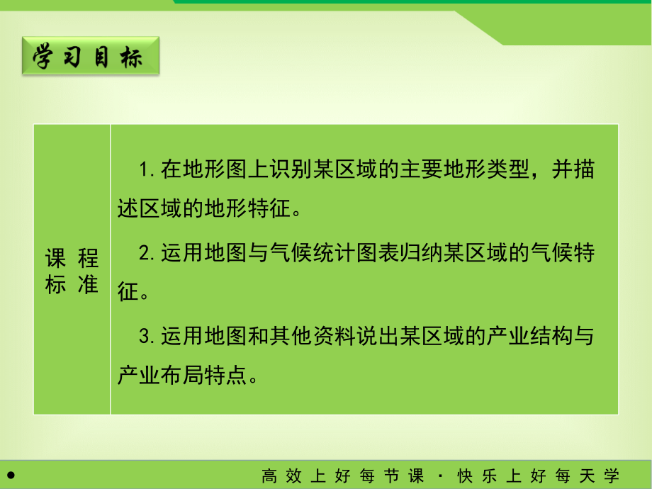 人教版地理八年级下册6.2《“白山黑水”——东北三省》课件(第1课时).ppt_第2页