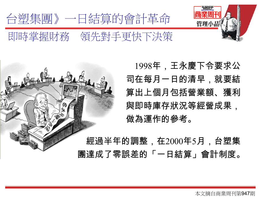 管理小品VI-提高效率.ppt_第2页