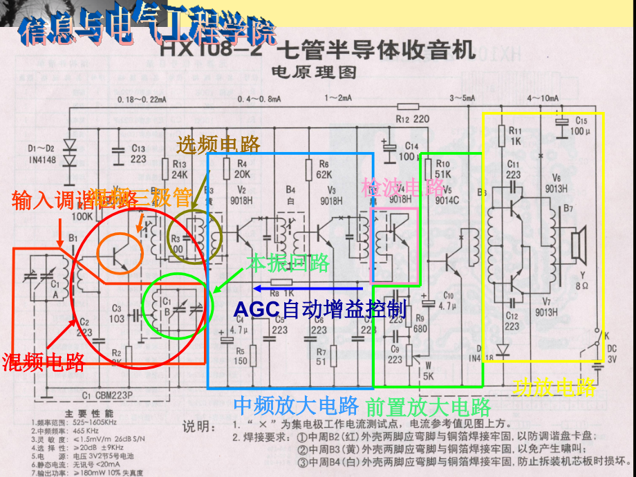 HX108-2收音机原理---详解.ppt_第1页