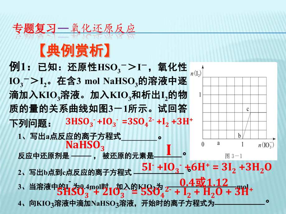 氧化还原反应(专题复习).pptx_第2页