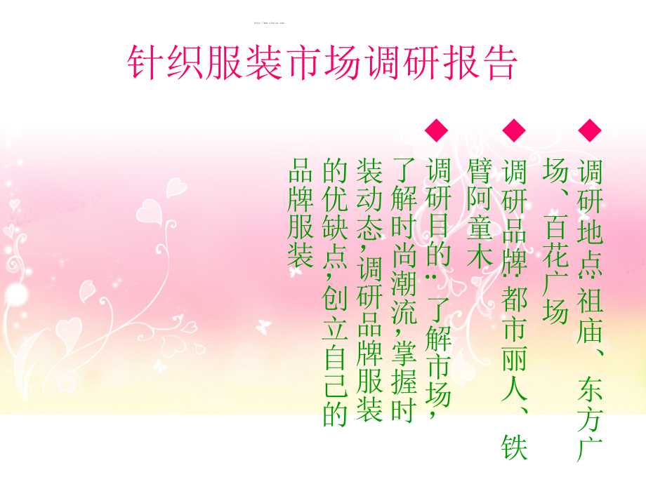 针织服装市场调研.ppt.ppt_第1页