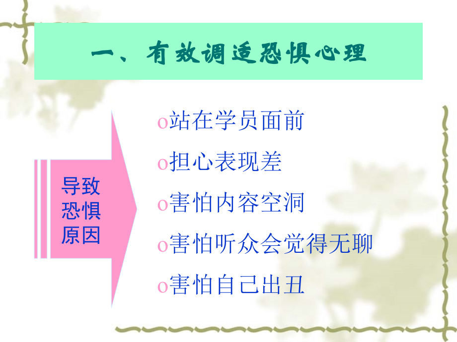 培训兵法之三：课堂讲授技巧.ppt_第2页