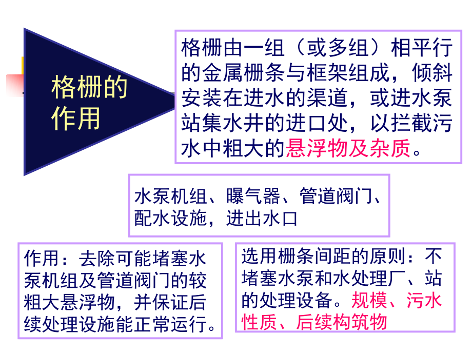 第二章 水的物理化学处理方法.ppt_第2页
