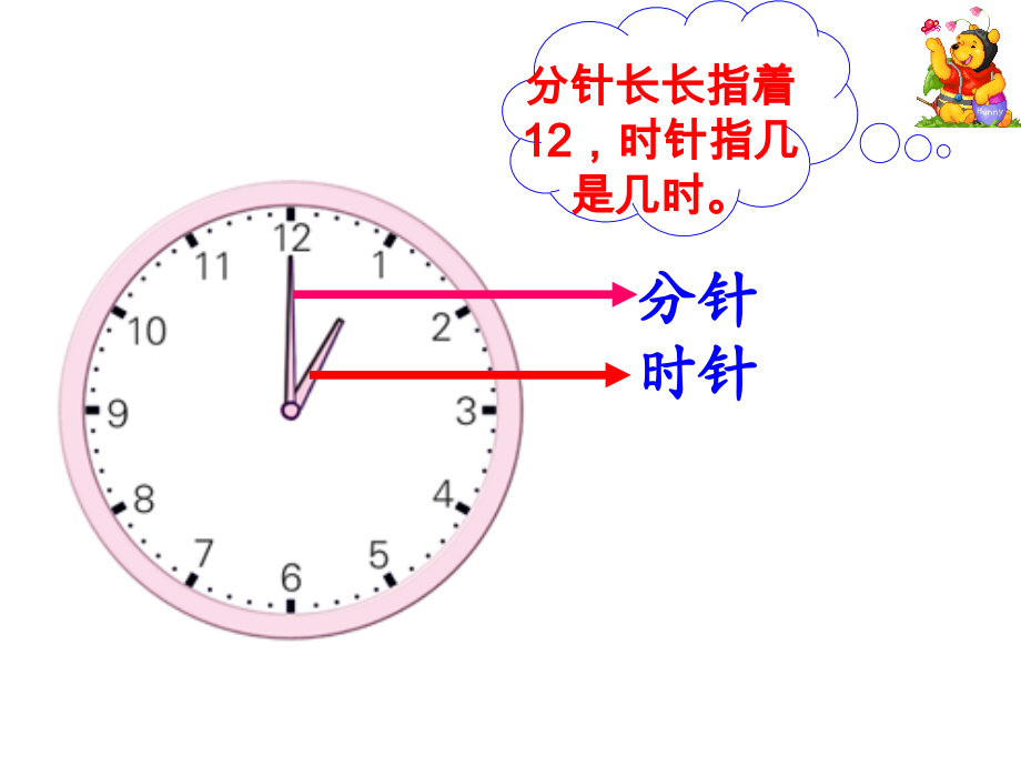 认识钟表3.ppt_第2页