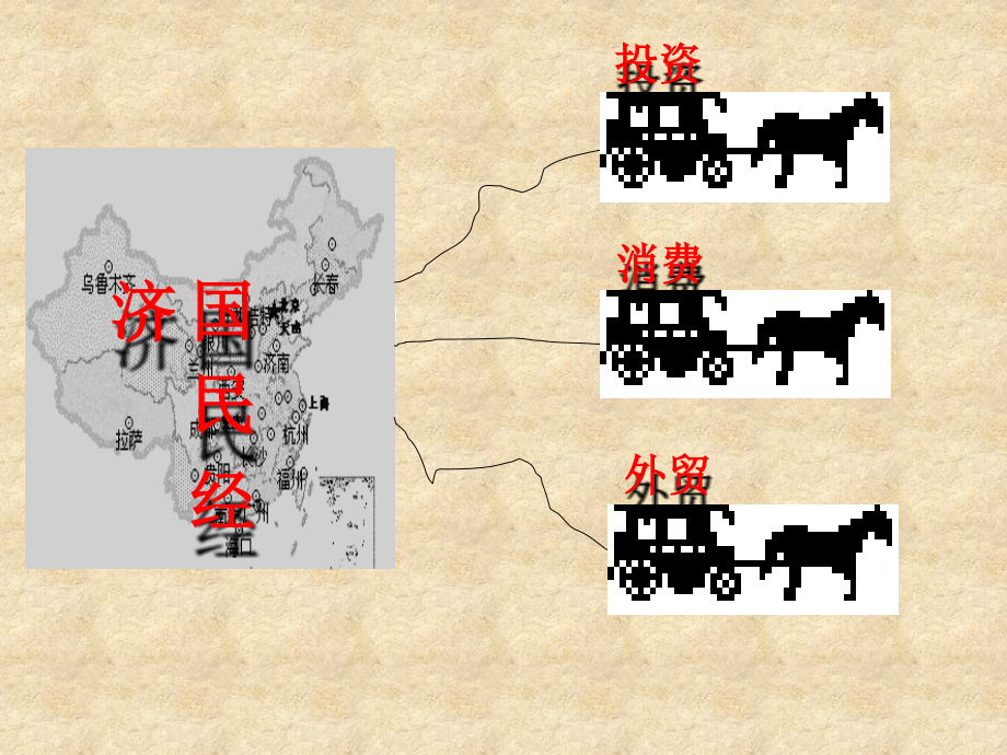 对外贸易的基本含义和主要内容(1).ppt_第2页