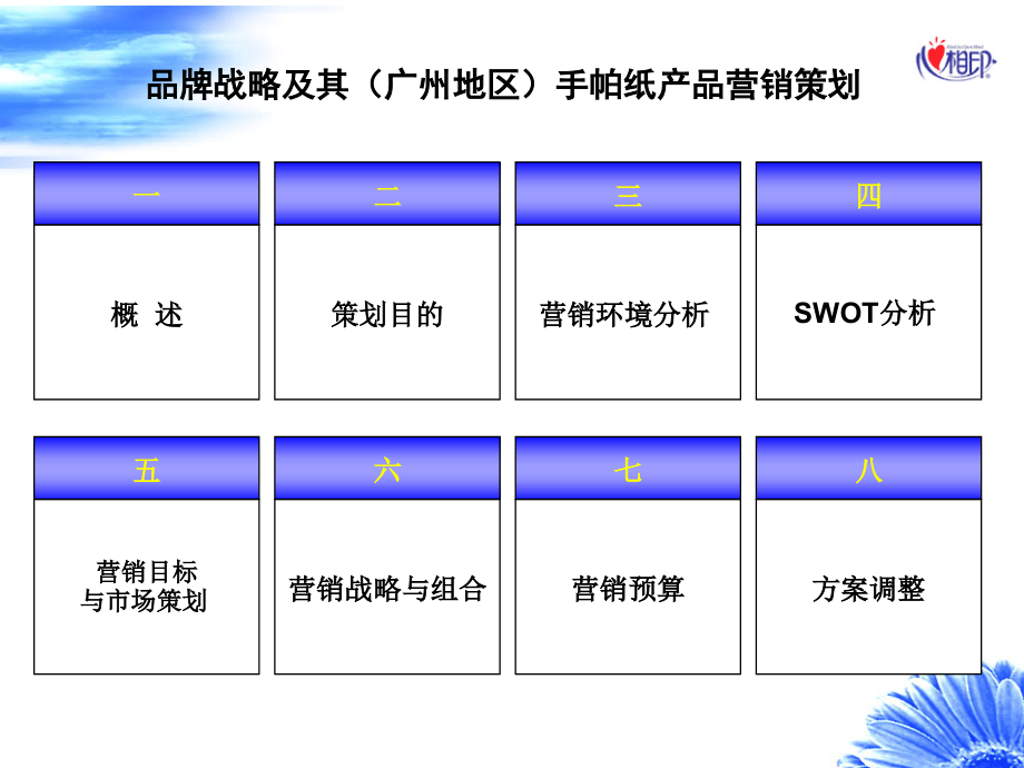 abbr_413d2d5bb4f6158f109f5c690e6fe2da.ppt_第2页