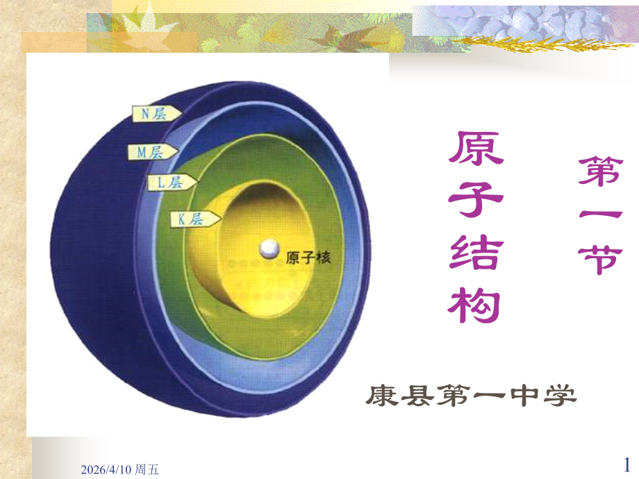 原子结构ppt.ppt_第1页