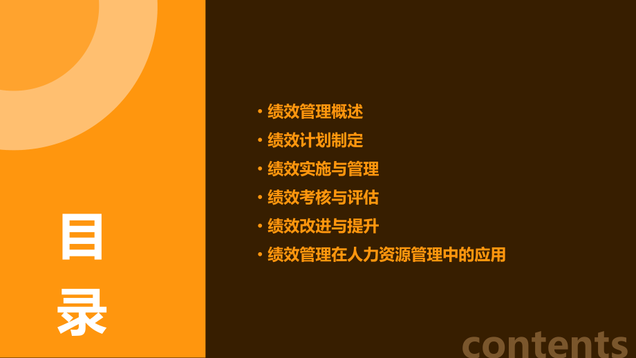 绩效管理内部培训课件.pptx_第2页
