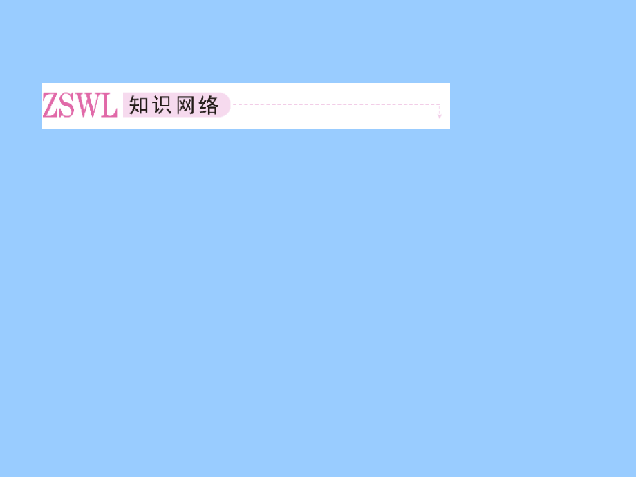 高三化学专题复习课件(资源利用)6.ppt_第2页