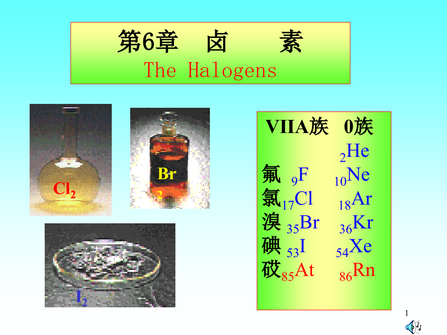 第6章卤素.ppt_第1页