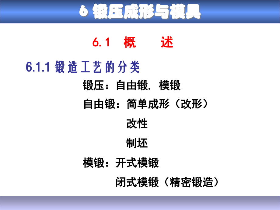 模具第六章.ppt_第1页