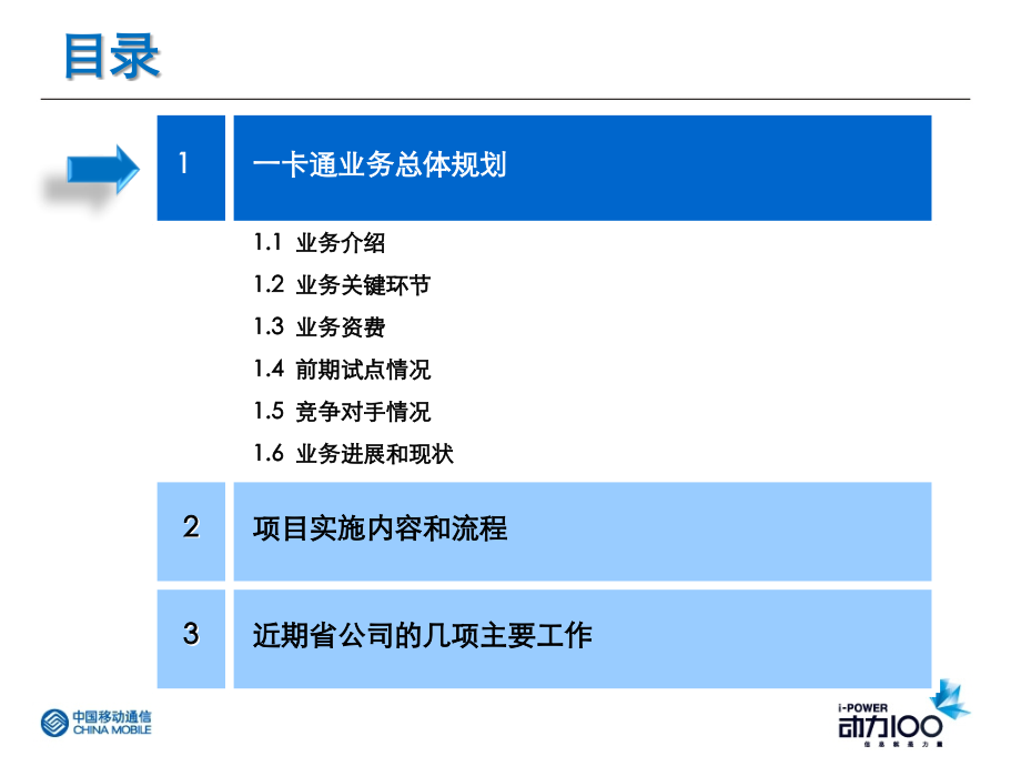 一卡通业务介绍.ppt_第2页